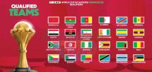 AFCON 2025 : Draw Billed For January 27